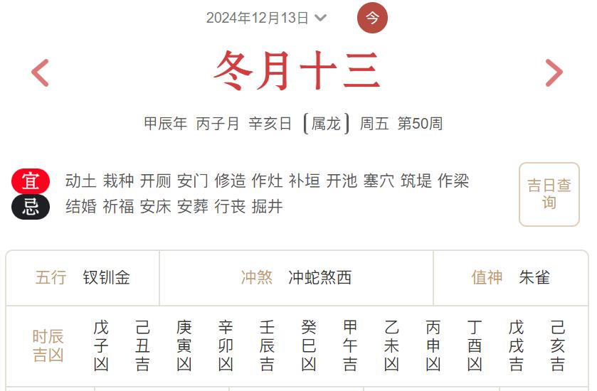 2024年12月13日每日五行穿衣指数解读搭配