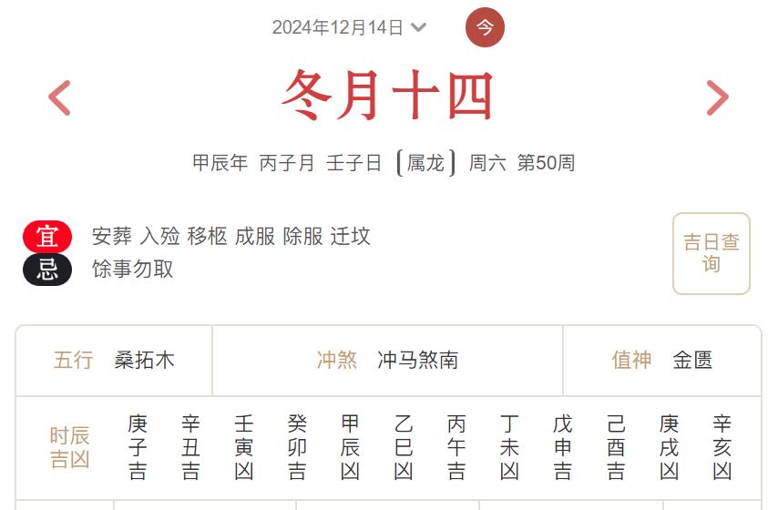 2024年12月14日每日五行穿衣指数解读搭配