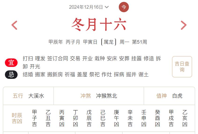 2024年12月16日每日五行穿衣指数解读搭配