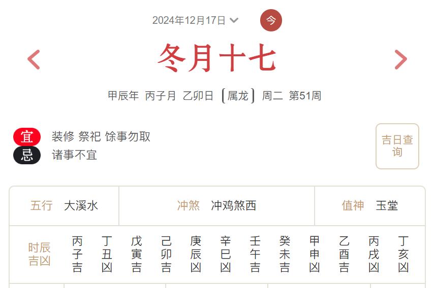 2024年12月17日每日五行穿衣指数解读搭配