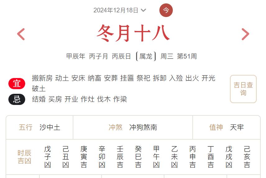 2024年12月18日每日五行穿衣指数解读搭配