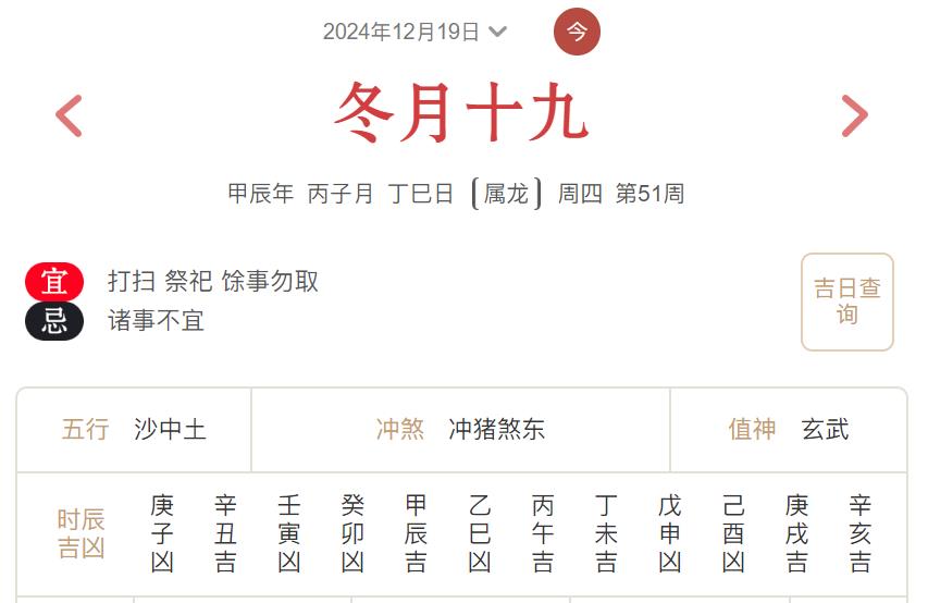 2024年12月19日每日五行穿衣指数解读搭配