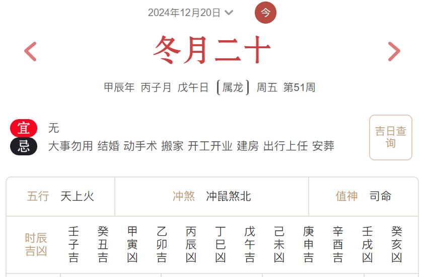 2024年12月20日每日五行穿衣指数解读搭配