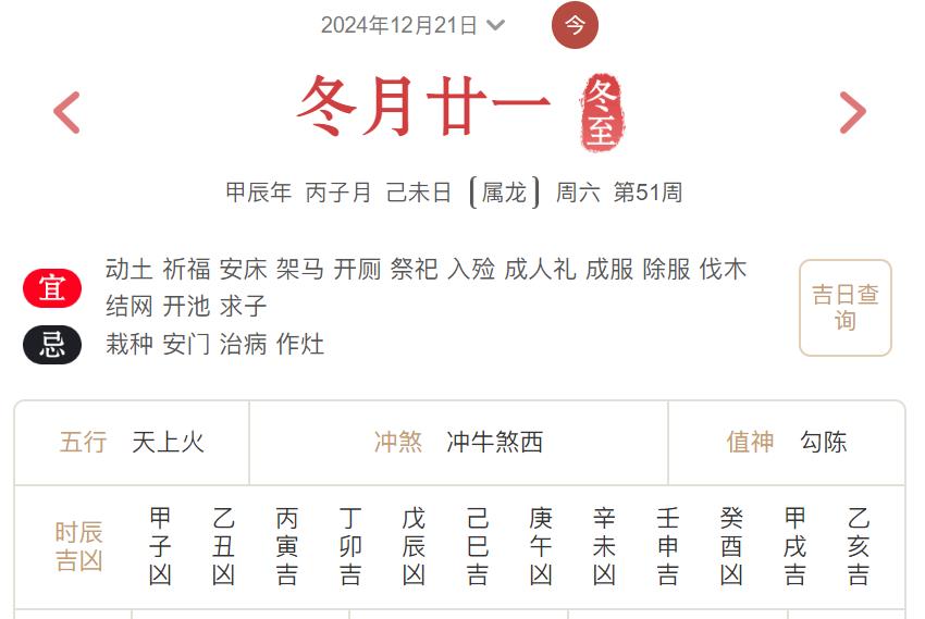 2024年12月21日每日五行穿衣指数解读搭配