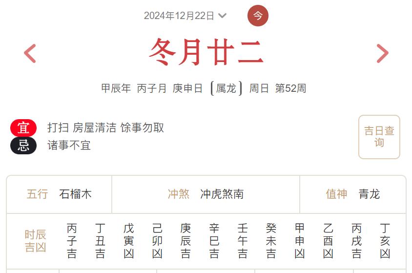 2024年12月22日每日五行穿衣指数解读搭配