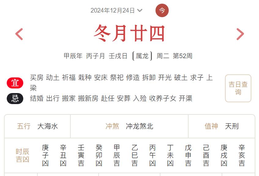 2024年12月24日每日五行穿衣指数解读搭配