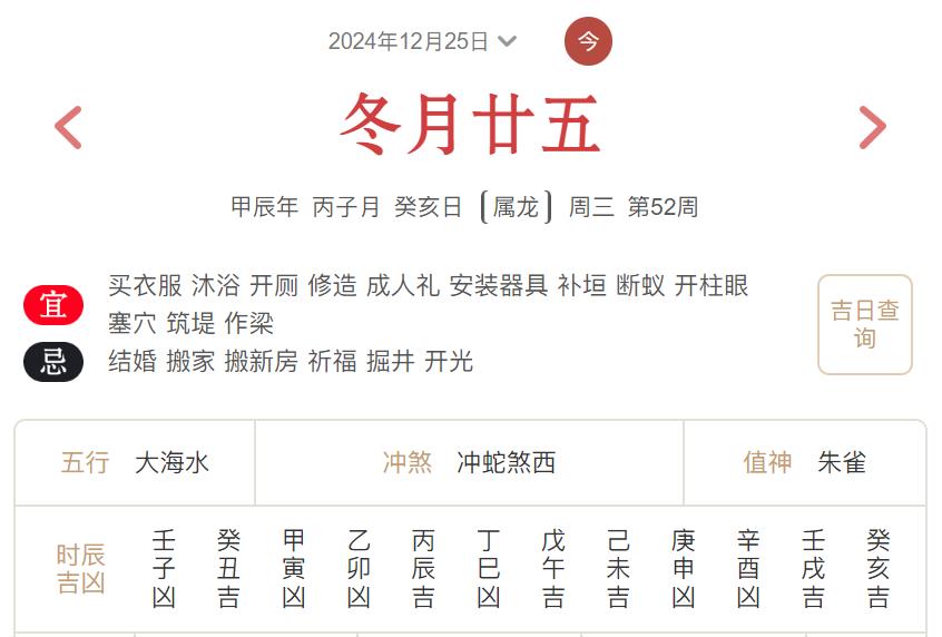 2024年12月25日每日五行穿衣指数解读搭配