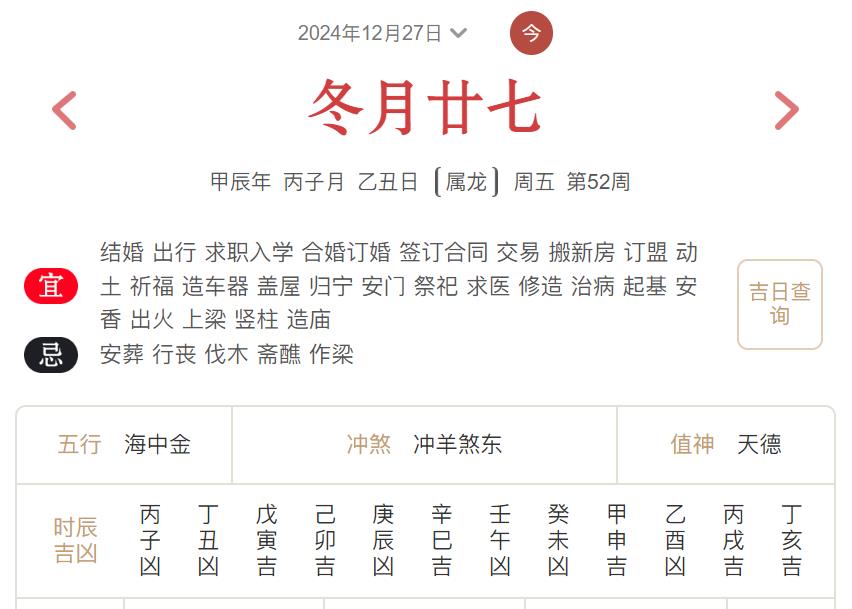 2024年12月27日每日五行穿衣指数解读搭配