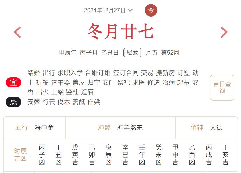 2024年12月28日每日五行穿衣指数解读搭配