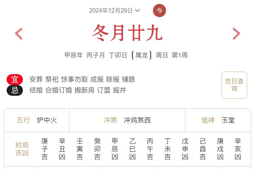 2024年12月29日每日五行穿衣指数解读搭配