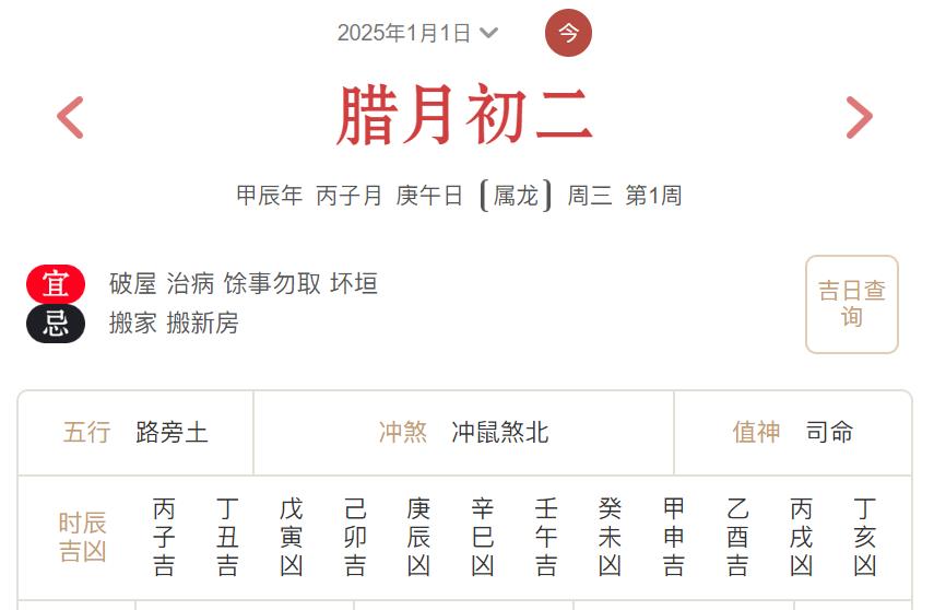 2025年1月1日每日五行穿衣指数解读搭配