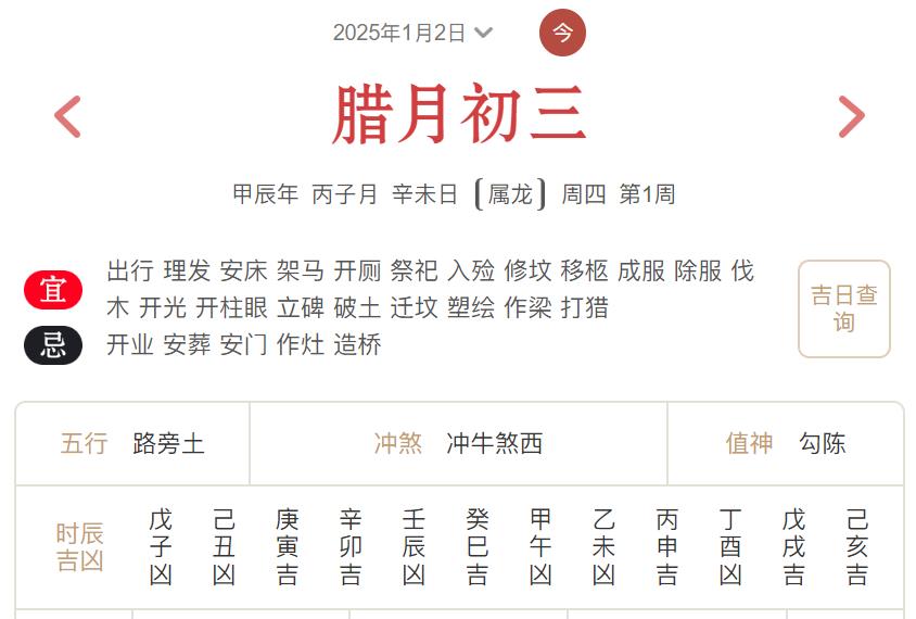 2025年1月2日每日五行穿衣指数解读搭配