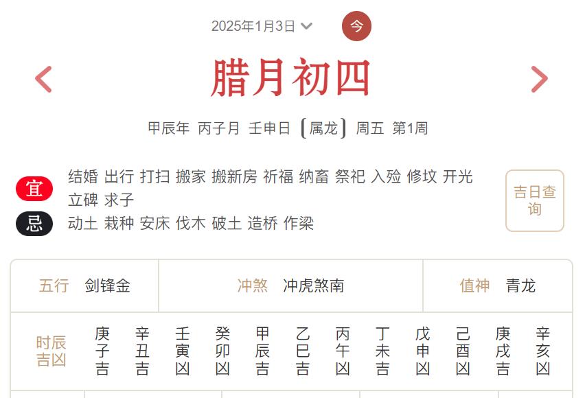 2025年1月3日每日五行穿衣指数解读搭配