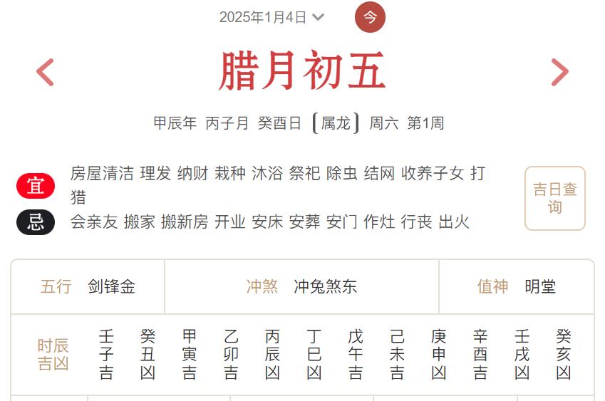 2025年1月4日每日五行穿衣指数解读搭配