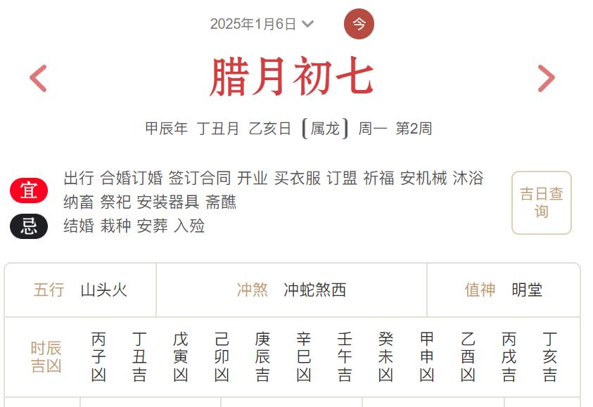 2025年1月6日每日五行穿衣指数解读搭配