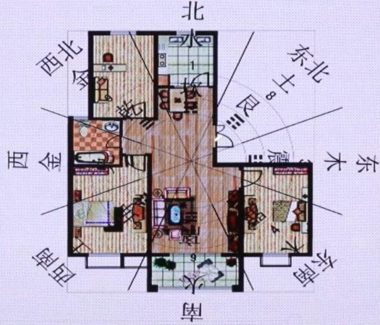 如何判断财位对着卧室门的风水好坏
