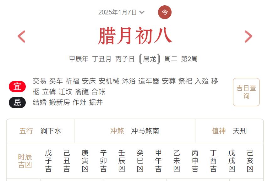 2025年1月7日每日五行穿衣指数解读搭配