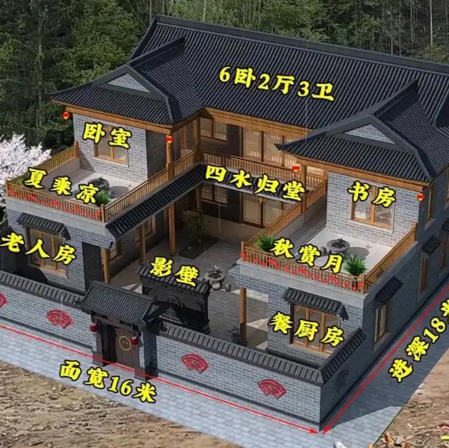 住宅布局风水禁忌