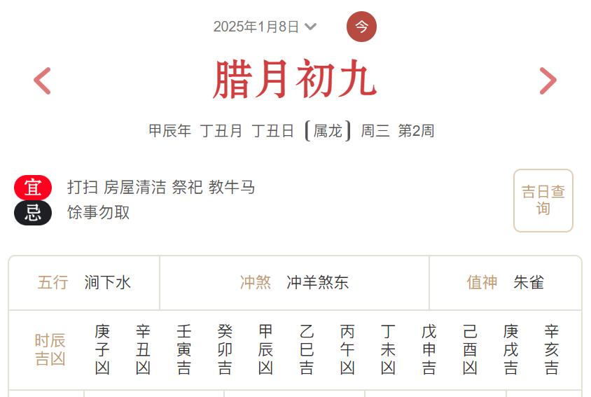 2025年1月8日每日五行穿衣指数解读搭配