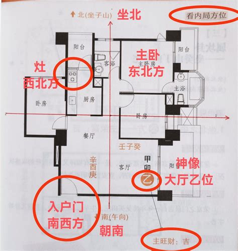 客厅风水布置的禁忌