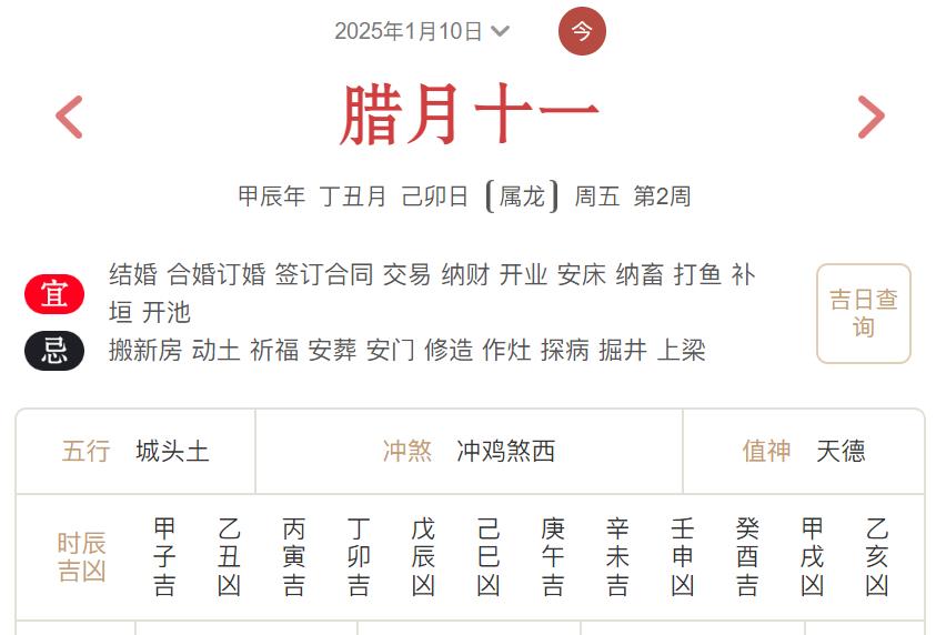 2025年1月10日每日五行穿衣指数解读搭配