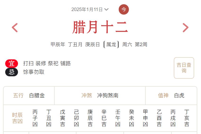 2025年1月11日每日五行穿衣指数解读搭配