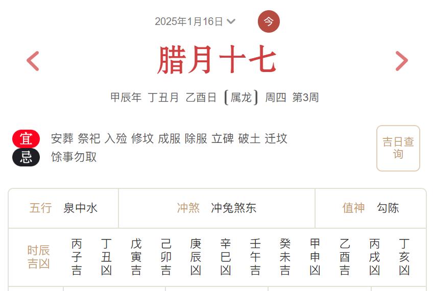 2025年1月16日每日五行穿衣指数解读搭配