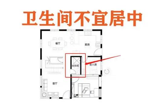 卫生间风水布局的注意事项