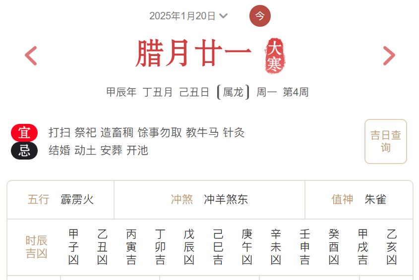 2025年1月20日每日五行穿衣指数解读搭配