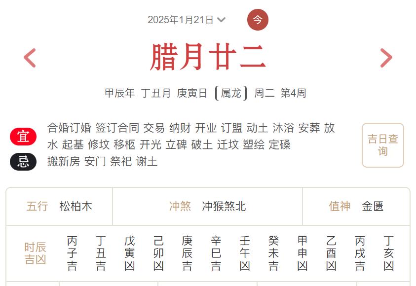 2025年1月21日每日五行穿衣指数解读搭配
