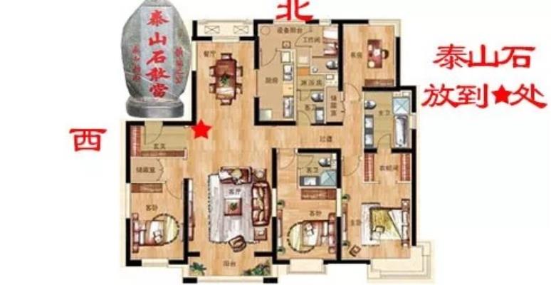 住宅旺财镇宅风水布局