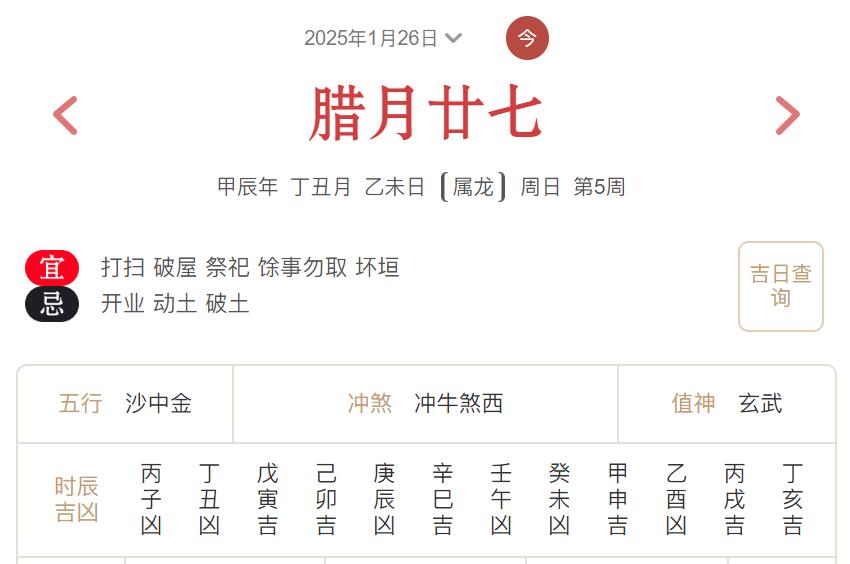 2025年1月26日每日五行穿衣指数解读搭配