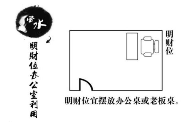 办公室财位布局风水