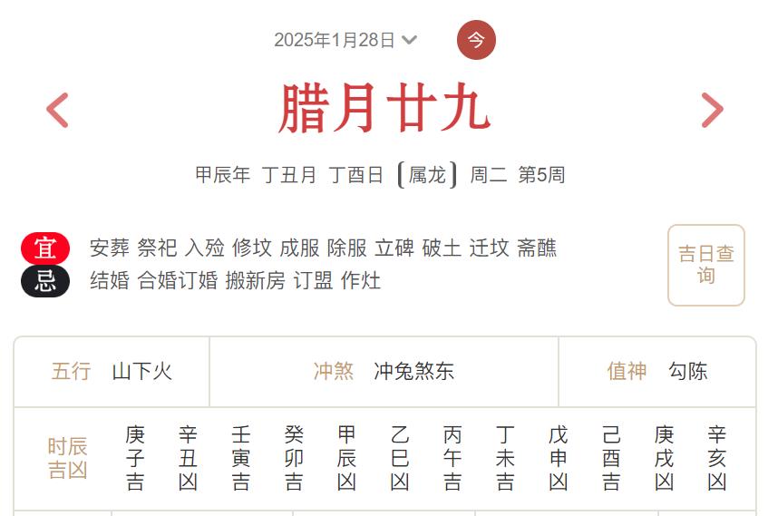 2025年1月28日每日五行穿衣指数解读搭配