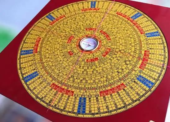 罗盘有什么风水作用