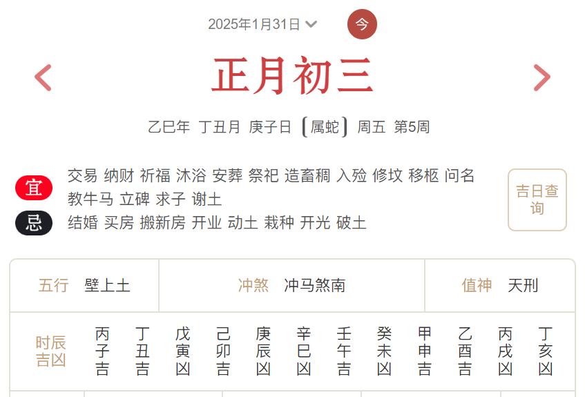 2025年1月31日每日五行穿衣指数解读搭配