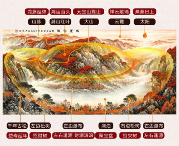 镜子对门风水影响