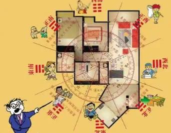 住宅东南是什么卦位