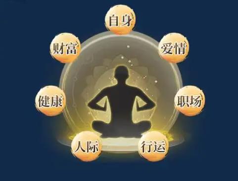 八字过旺的人好吗