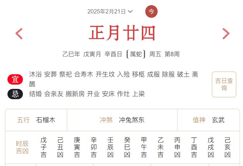 2025年2月21日每日五行穿衣指数解读搭配