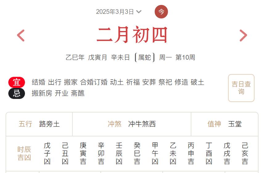 2025年3月3日每日五行穿衣指数解读搭配