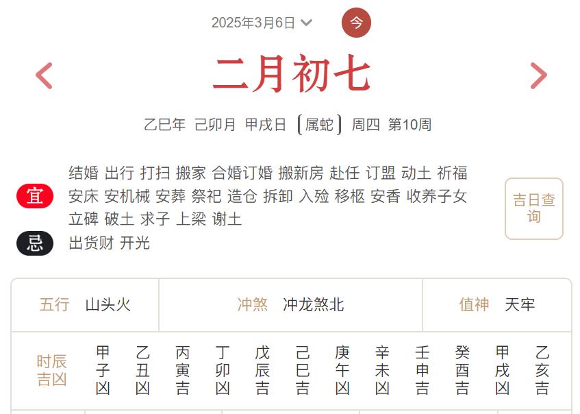 2025年3月6日每日五行穿衣指数解读搭配