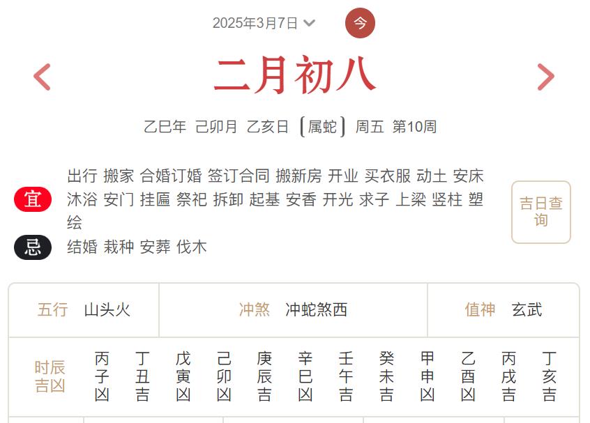 2025年3月7日每日五行穿衣指数解读搭配