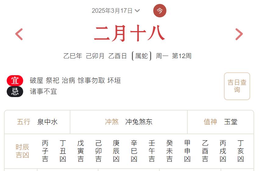 2025年3月17日每日五行穿衣指数解读搭配