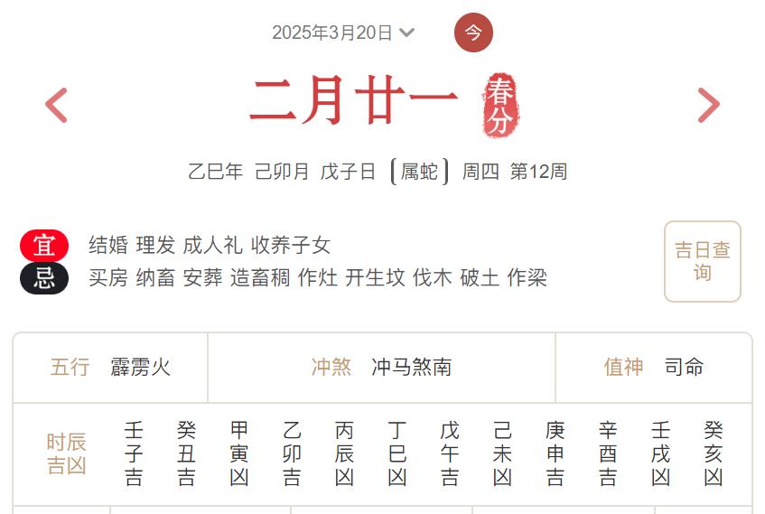 2025年3月20日每日五行穿衣指数解读搭配