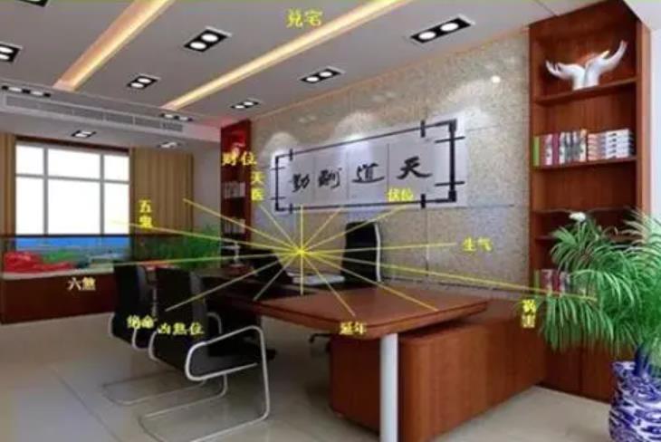 旺事业的风水禁忌