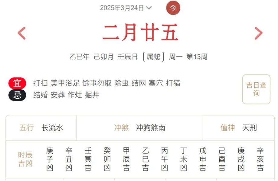2025年3月24日每日五行穿衣指数解读搭配