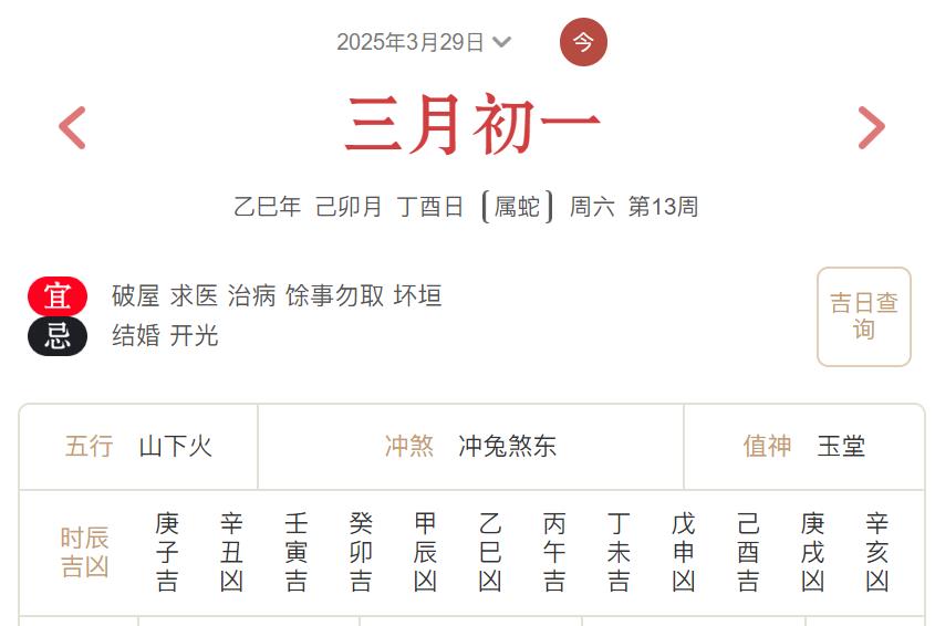 2025年3月29日每日五行穿衣指数解读搭配