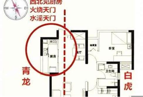 厨房招财风水禁忌