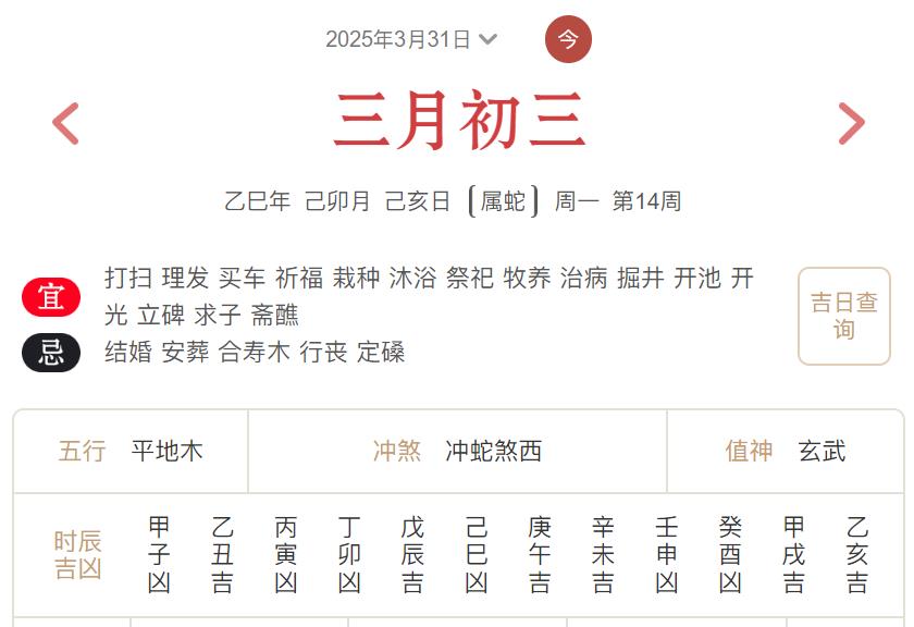 2025年3月31日每日五行穿衣指数解读搭配